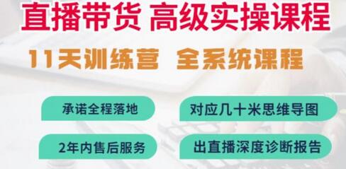 俗人六哥抖音直播带货全系统高级实操课程,11天系列课程+公司内部群,运营、推广、主播培养-冒泡网