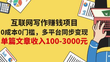 互联网写作赚钱项目:0成本0门槛,多平台同步变现,单篇文章收入100-3000元-冒泡网