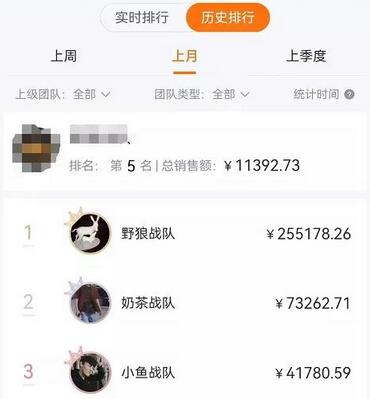 某公众号卖1980剧本杀复盘变现项目,号称月入过万-冒泡网