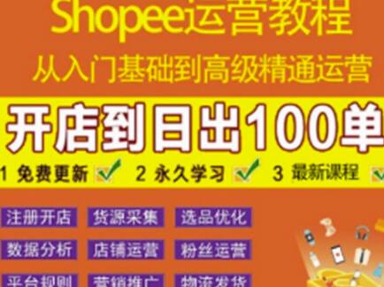shopee运营教程:从入门基础到高级精通,开店到日出100单(全套课程)-冒泡网