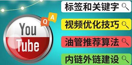 Youtube常见问题解答3-关键字选择,视频优化技巧,YouTube推荐算法简介-冒泡网
