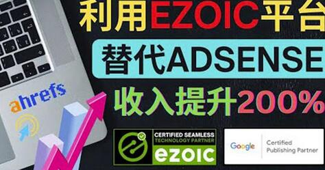 利用Ezoic优化网站广告:把自己的Adsense广告收入提升80%到200%-冒泡网