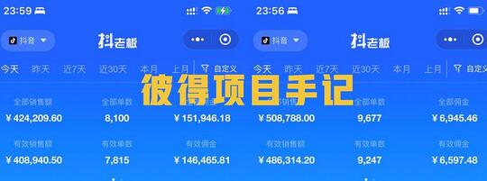 王彼得·抖音教育书单号:一个低投入、高成长、低风险,高收益,高可持续性的赛道-冒泡网