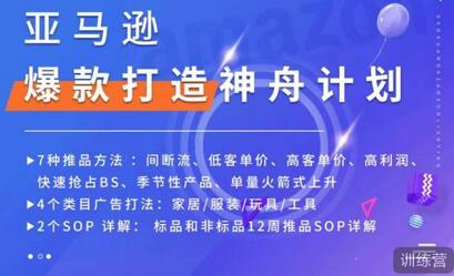 亚马逊爆款打造神舟计划，​7种推品方法，4个类目广告打法，2个SOP详解-冒泡网
