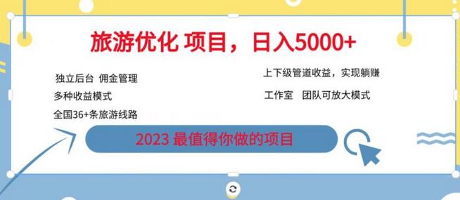 7.22旅游项目最新模式,独立后台+全国35+线路,日入5000+-冒泡网