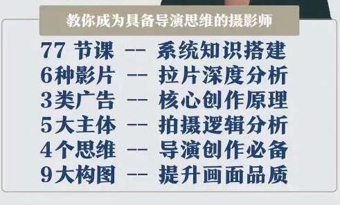 视频创作摄影课程，教你成为具备导演思维的摄影师（导演思维+拍摄技巧+拉片解析+职业发展建议）-冒泡网
