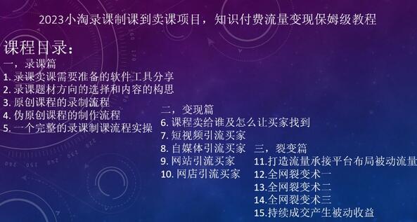 2023小淘录课制课到卖课项目,知识付费流量变现保姆级教程-冒泡网