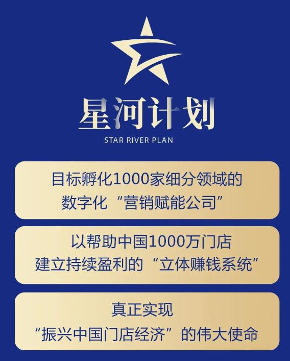星计河‬划，合伙人大额收钱+自动裂变加盟[线录下‬音+讲义]-冒泡网