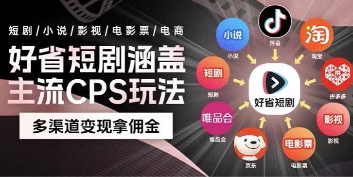 最新爆火好省短剧推广项目,轻松日入1000+,操作简单,人人可做-冒泡网