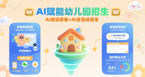 AI赋能幼儿园招生,AI自动获客+AI全自动招生-冒泡网