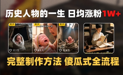 历史人物的一生 日均涨粉1W+,完整制作方法 傻瓜式全流程-冒泡网