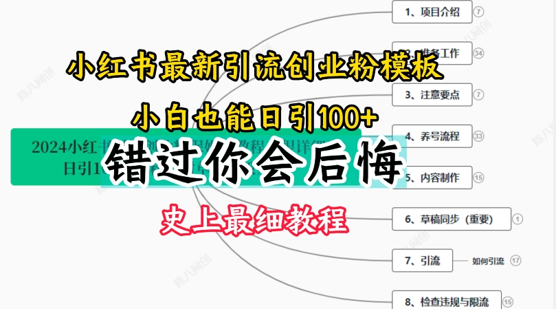 小红书引流创业粉史上最细教程,手把手教你引流【揭秘】-冒泡网
