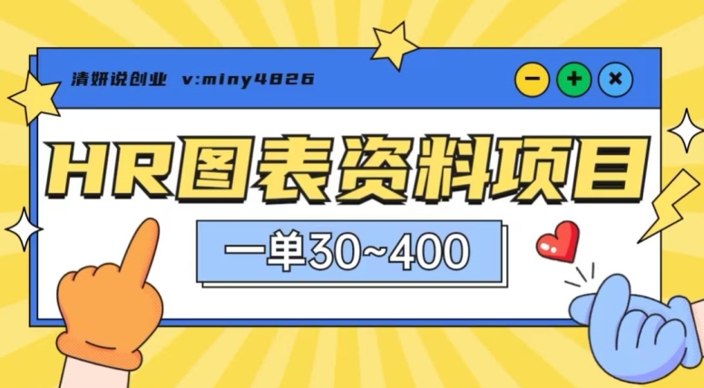 一单收益30-400,HR图表资料蓝海项目-冒泡网