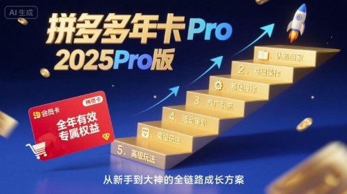 拼多多年卡2025Pro版，五大板块从认知到基础、从推广到活动、从活动到玩法-冒泡网