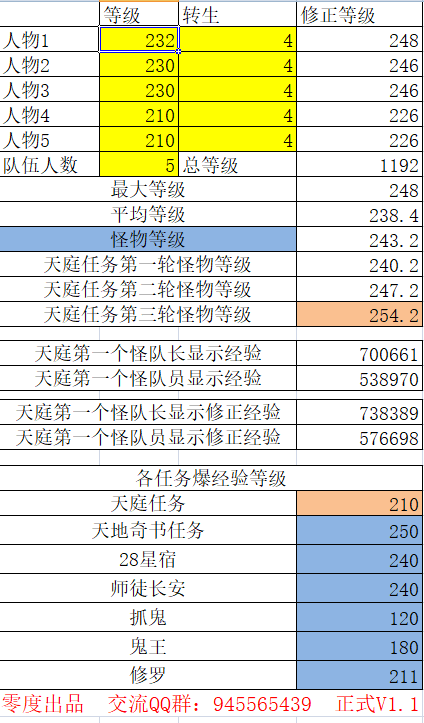 零度出品,逍遥西游卡天组队计算器,各种任务爆经验计算-冒泡网