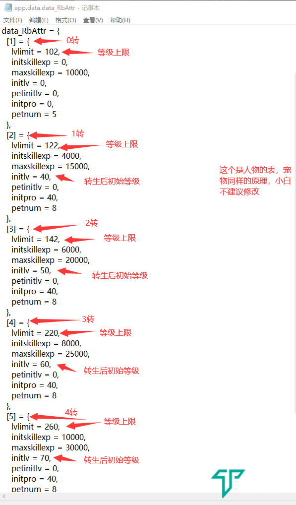 逍遥西游-人物和宠物等级上限修改-冒泡网