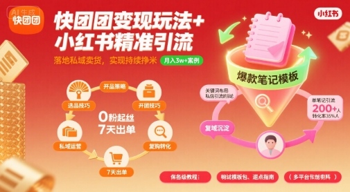 快团团变现玩法+小红书精准引流技巧，助你真正落地私域卖货，实现持续挣米-冒泡网