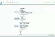 孤狼电商店群全套教程：店群基础+2.0精细化蓝海+深度蓝海+裂变课程2.0-蜗牛学社