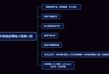 水库副业赚钱36招第17招:超级暴利产品,轻松躺赚,年入百万-冒泡网