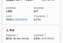 零门槛副业项目，新手兼职也能月赚5000-蜗牛学社