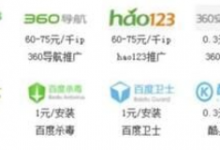 经过绑缚软件的方法操作CPA网赚项目，月入数万元操作方法-蜗牛学社