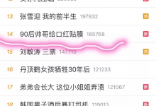 口红贴膜，低成本高获利的小白项目，月入2万+-蜗牛学社