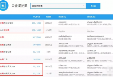 微信怎样发朋友圈，居然也能够轻松变现-蜗牛学社
