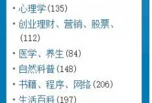 特殊的网赚网盘挣钱项目，每天坚持1小时就能实现被动收入-蜗牛学社
