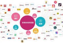 自媒体人必备的这6个能力，你合格了吗？-蜗牛学社