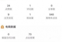 怎样剖析挣钱项目的投产比，来看这篇就懂-蜗牛学社