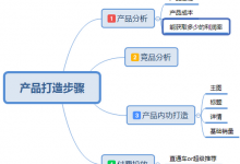淘宝爆款怎么做起来（淘宝爆款打造流程）-蜗牛学社