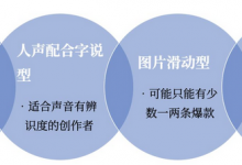 个人拍短视频一般是怎样起步的?（个人拍短视频技巧）-蜗牛学社