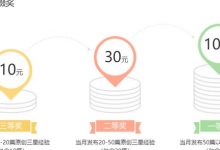 百度经验赚钱多吗（百度经验赚钱能赚多少）-蜗牛学社
