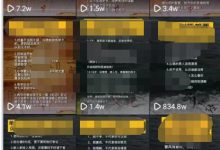 抖音号限流了怎么养号（抖音号限流以后怎么办）-蜗牛学社