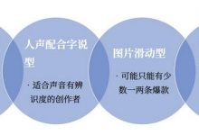 一个人如何做短视频（一个人怎么做短视频创业）-蜗牛学社