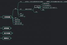 臻曦联盟无人直播小游戏推广项目玩法详解【视频课程】-冒泡网