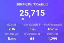 抖音直播带货好做吗（一个人做抖音直播带货好做吗）-蜗牛学社