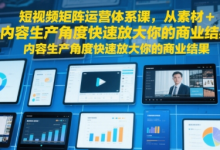 短视频矩阵运营体系课，从素材+内容生产角度快速放大你的商业结果-蜗牛学社