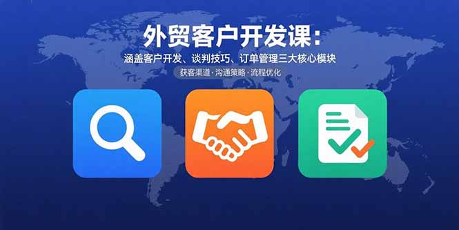 外贸客户开发课:涵盖客户开发、谈判技巧、订单管理三大核心模块-冒泡网