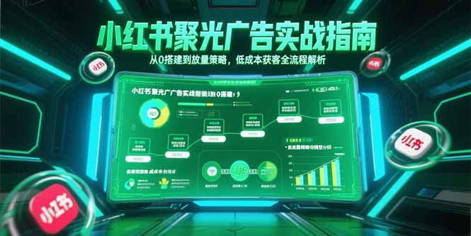 小红书聚光广告实战指南,从0搭建到放量策略,低成本获客全流程解析-冒泡网