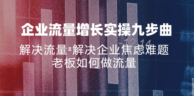 企业流量增长实战九步曲,解决流量=解决企业焦虑难题,老板如何做流量-冒泡网