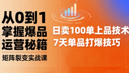 抖音小店爆品打造与矩阵裂变实战课，从0到1掌握爆品运营秘籍-冒泡网
