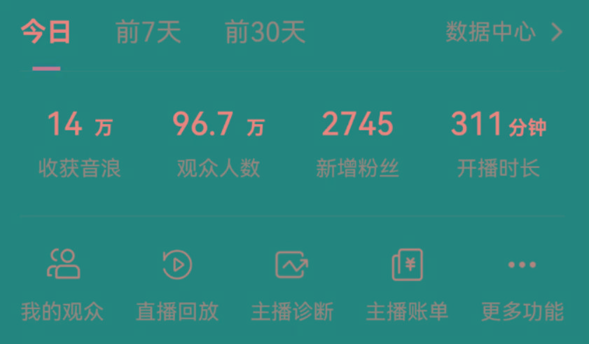 抖音无人美女玩法 双重防封手段 不封号日入1000+教程+软件+素材-冒泡网
