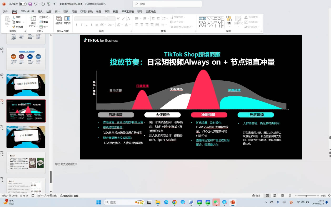 黄老师·Tiktok Ads实操教程-冒泡网