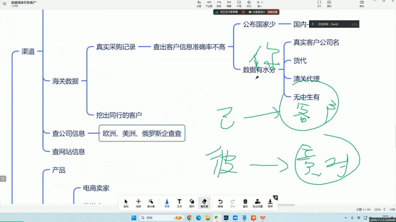 大卫·AI闪电做外贸训练营(更新11月)-冒泡网