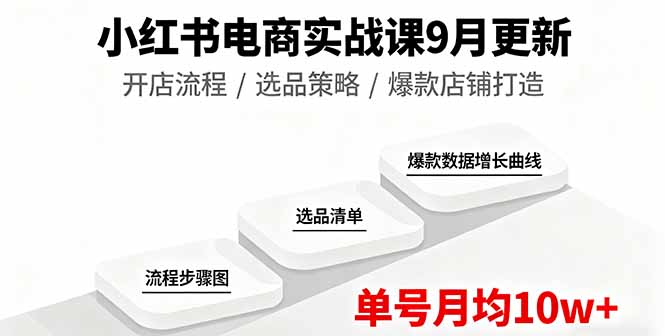 小红书电商实战课9月更新，开店流程/选品策略/爆款店铺打造，单号月均10w+-冒泡网