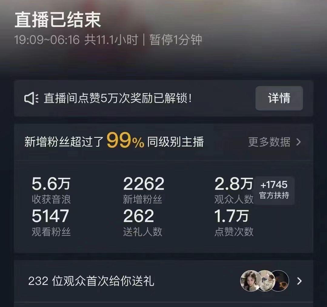 抖音24小时无人直播Ai时装秀,实操日入2000+,礼物刷不停,落地保姆及教学-冒泡网