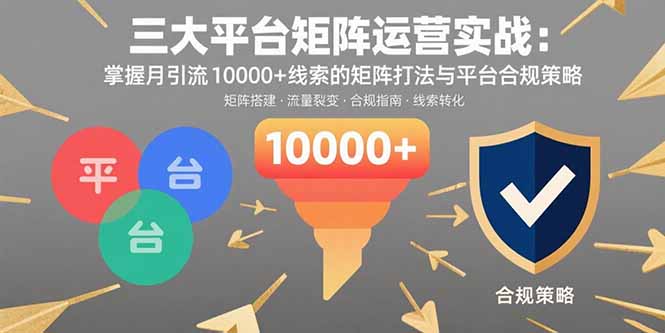 三大平台矩阵运营实战:掌握月引流10000+线索的矩阵打法与平台合规策略-冒泡网