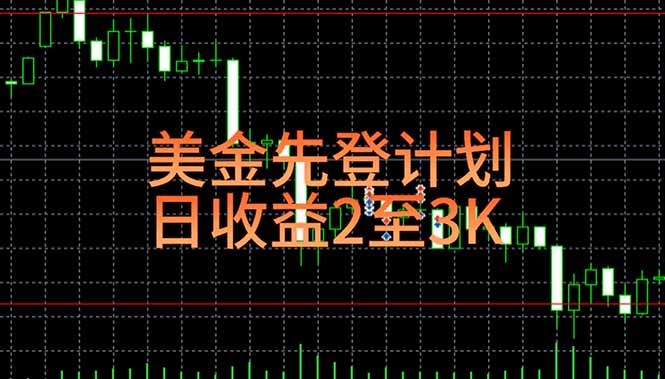稳定做了7年的项目!日入2000至4000,日结,可来线下实地学!-冒泡网