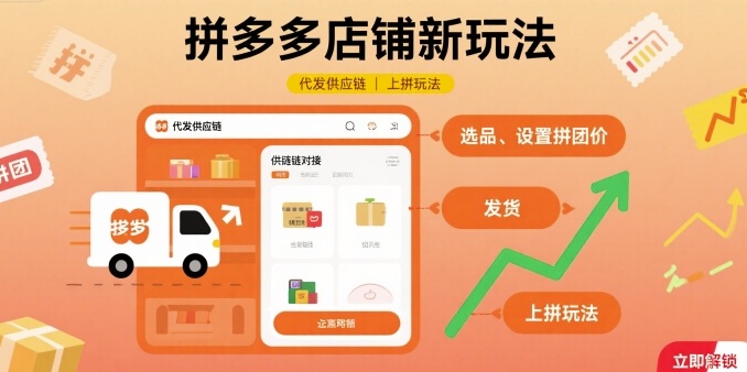 拼多多店铺新玩法,代发供应链上拼玩法-冒泡网